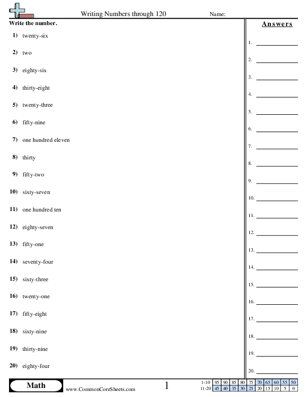 Word to Numeric Within 120 worksheet